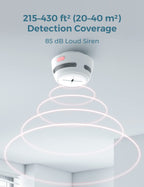 AEGISLINK Smoke Detector 10-Year Battery with Test/Silence Button, Fire Alarm with Photoelectric Sensor, Low Battery Warning, S500 (Independent, 3-Pack)