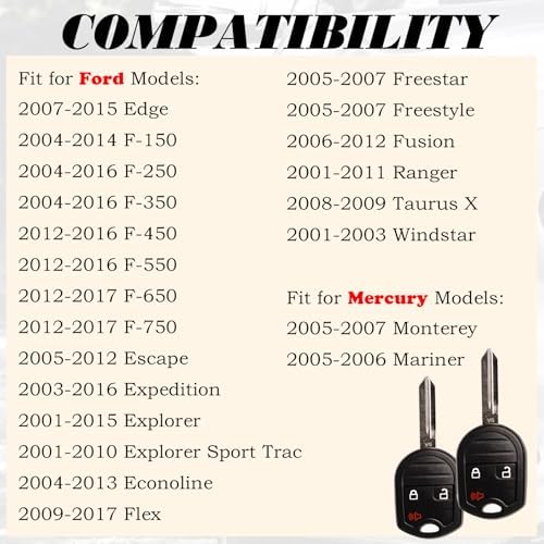 Key Fob Replacement Fits for CWTWB1U793 Ford F-150 2004-2014 F-250 F-350 2004-2016 F-450 Flex 2009-2017 Explorer 2001-2015 Escape Ranger 2001-2011 Fusion Econoline Mercury Keyless Entry Remote Control