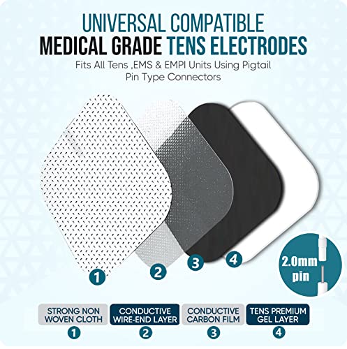 TENS Unit Replacement Pads TENS Unit Pads TENS Pads 2x2”26 PCS Electrodes Pad Reuse More Than 35-50Time, Self Stick Tens Electrode Pads for TENS/EMS Muscle Stimulation Machine