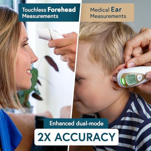 iProvèn Pro Series | Non-Touch Forehead Thermometer with Ear Function | FSA HSA Eligible | Superior Accuracy for Adults, Kids, Babies | Premium Digital Thermometer for Adults and All Ages