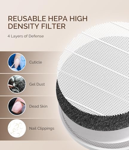 MelodySusie HPro SProR Nail Dust Collector Replacement Filter,4 Pack Reusable Dust Filter for MelodySusie HPro SProR Nail Dust Vacuum Fan Collector Extractor Electric Dust Suction Machine