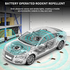 Loraffe Under Hood Animal Repeller Battery Operated Rodent Repellent Ultrasonic Rat Deterrent Keep Mice Away from Car with Ultrasound and Strobe Lights Vehicle Pest Control Automobile Rodent Defense