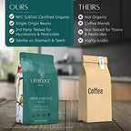 Lifeboost Coffee 3 Pack Medium Roast Whole Bean Coffee - Low Acid Single Origin USDA Organic Coffee - Non-GMO Whole Beans Coffee Third Party Tested For Mycotoxins & Pesticides - 12 Ounces