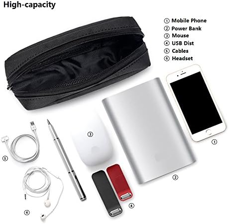 Universal Electronics/Accessories Soft Carrying Case Bag, Durable & Light-Weight,Suitable for Out-Going, Business, Travel and Cosmetics Kit (Small+Big-Black)