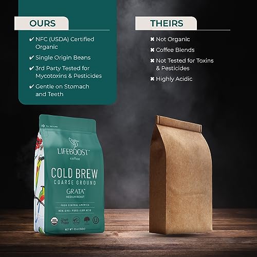 Lifeboost Medium Cold Brew Coffee - Low Acid Coarse Ground Coffee for Cold Brew - Single Origin Non-GMO USDA Organic Cold Brew Coffee Grounds - 3rd Party Tested For Mycotoxins & Pesticides - 12 Ounces