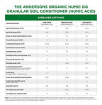 The Andersons Humic DG Organic Soil Amendment - Covers up to 10,000 sq ft (11 lb)