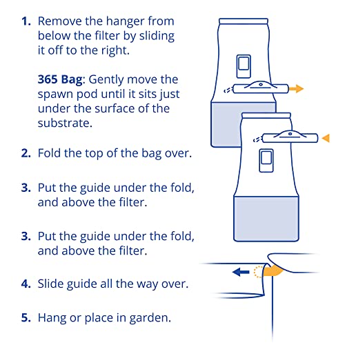The Exhale Homegrown CO2 - Premixed Ready to Use Bag for Grow Rooms and Tents with Hanger | Twin Canaries Chart Included