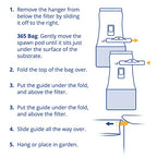 The Exhale Homegrown CO2 - Premixed Ready to Use Bag for Grow Rooms and Tents with Hanger | Twin Canaries Chart Included