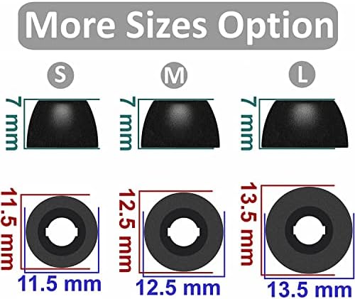 ALXCD Foam Eartips Compatible with Beats Fit Pro, S/M/L 3 Sizes 6 Pairs Soft Memory Foam Earbuds Tips Replacement Ear Tips, Compatible with Beats Fit Pro, 6 Pairs Black