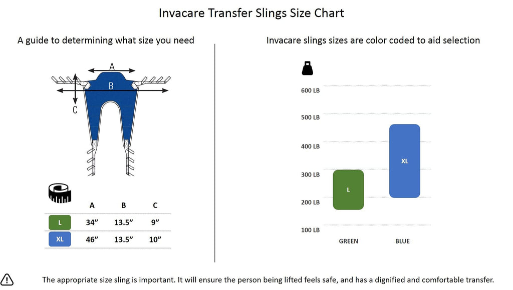 Invacare Transport Sling for Patient Lifts, Extra Large, Polyester, R136