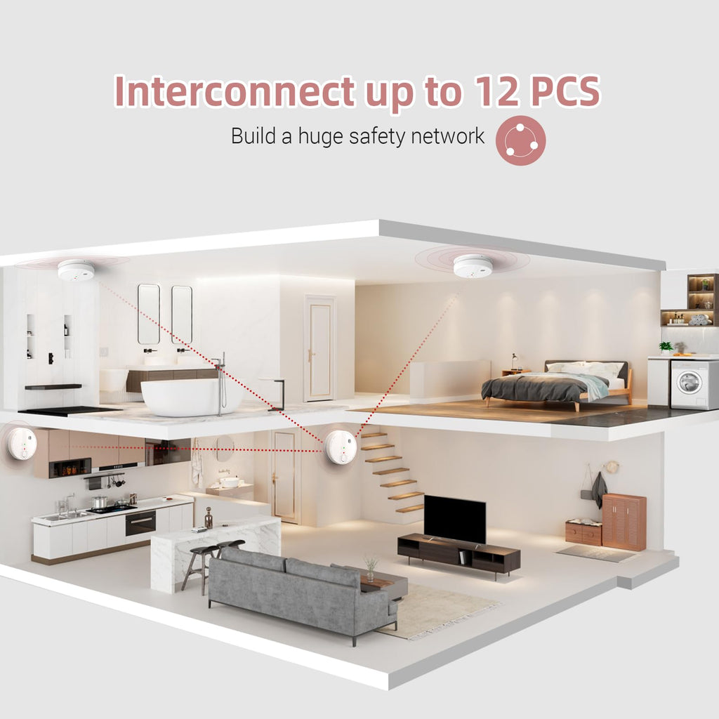 6 Packs Smoke Detector, Hardwired Interconnected Smoke Detectors, Smoke Alarm with Replaceable 9V Battery, Interconnects Up to 12 Fire Alarms, Photoelectric Fire Alarm with Test/Silence Button