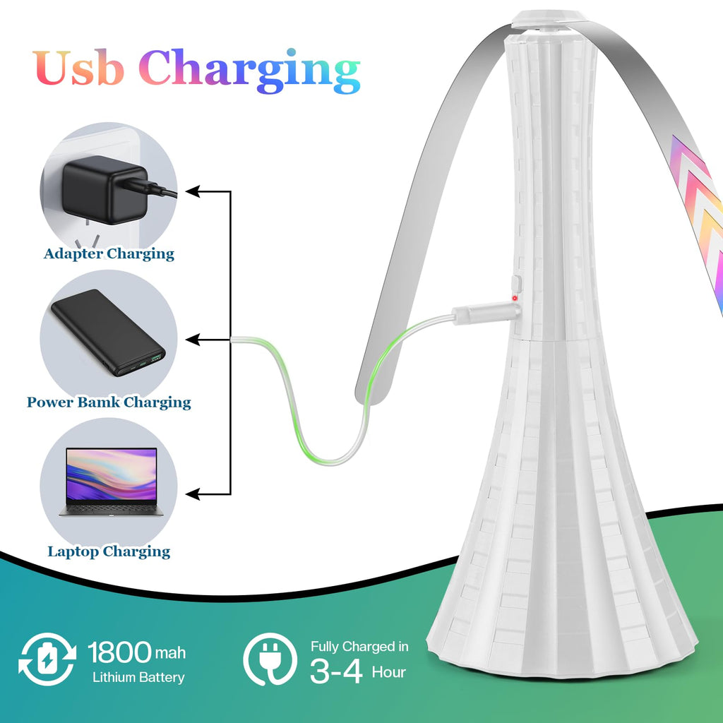 Rechargeable Fly Fans for Tables, Belfans Fly Fans for Outdoor Tables USB, Fly Fans to Keep Flies Away by Soft Blades, Food Fans for Camping, Picnic, Fishing, Fly Repellent Outdoor Patio, 3pcs, White