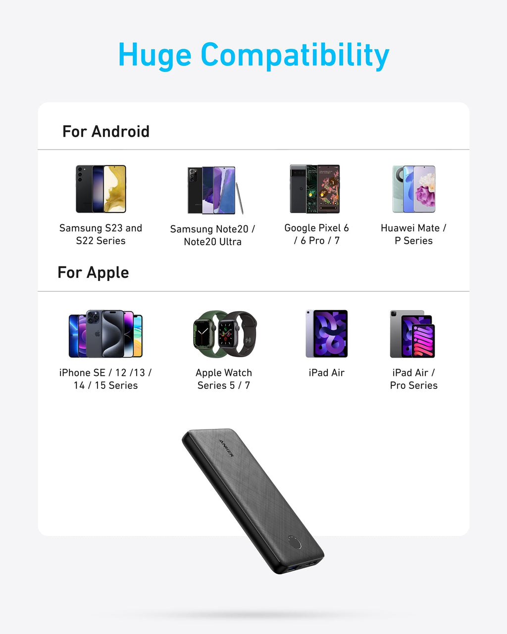 Anker Power Bank (PowerCore 10K), Compact Travel-Ready 10,000mAh Battery Pack with PowerIQ Charging Technology, 5V/3A High-Speed Charging, USB-C (In and Out) for iPhone, iPad, Samsung, Pixel, and More