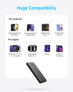 Anker Power Bank (PowerCore 10K), Compact Travel-Ready 10,000mAh Battery Pack with PowerIQ Charging Technology, 5V/3A High-Speed Charging, USB-C (In and Out) for iPhone, iPad, Samsung, Pixel, and More