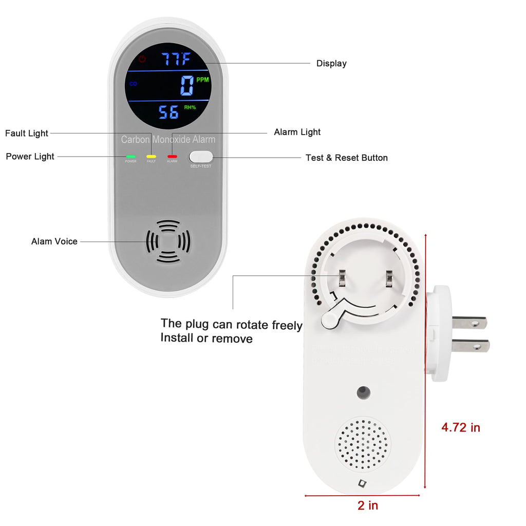 2 Packs Carbon Monoxide Detectors, Plug in Carbon Monoxide Alarm, 3-in-1 Real-time Digital Display Fahrenheit(°F) & Humidity, Co Detector Monitor for Home,RV,Apartment