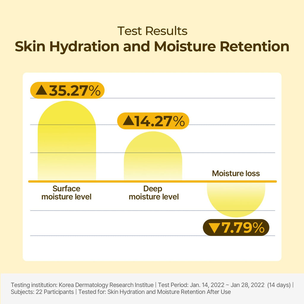 Torriden SOLID-IN Ceramide Essence 100 ml / 3.38 fl. oz., Facial Essence Serum that Deeply Hydrates, Moisturizes, and Protects with 5 Types of Ceramides and Panthenol for Dry and Sensitive skin