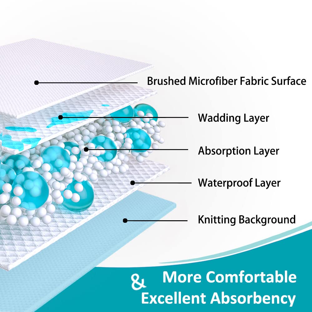KANECH Washable Underpads, 34" x 36" (Pack of 4), Heavy Absorbency Bed Pads Washable Waterproof, Incontinence Bed Pads for Kids, Adults, Elderly, and Pets