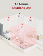 X-Sense Wireless Interconnected Smoke Detector Fire Alarm with Over 820 feet Transmission Range, XS01-WR Link+, Pack of 3