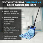 Commercial Mop Head Replacement – 1 Pack Blue Large Microfiber Tube Mop (18 oz.) | Industrial Wet Mops | Washable Refill, Reusable, Heavy Duty, Looped End Mopheads | Hardwood, Concrete