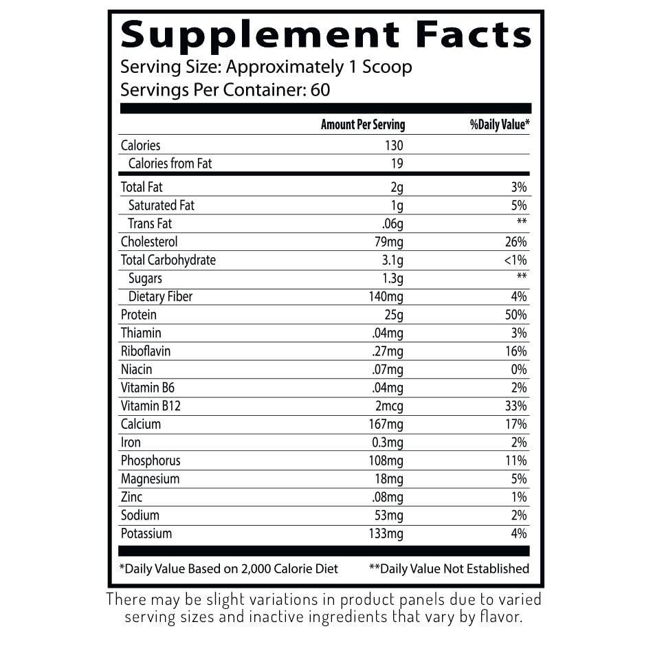 Insane Labz Insane Whey,100% Muscle Building Whey Protein, Post Workout, BCAA Amino Profile, Mass Gainer, Meal Replacement, 5lbs, 60 Srvgs, (Strawberries & Cream)