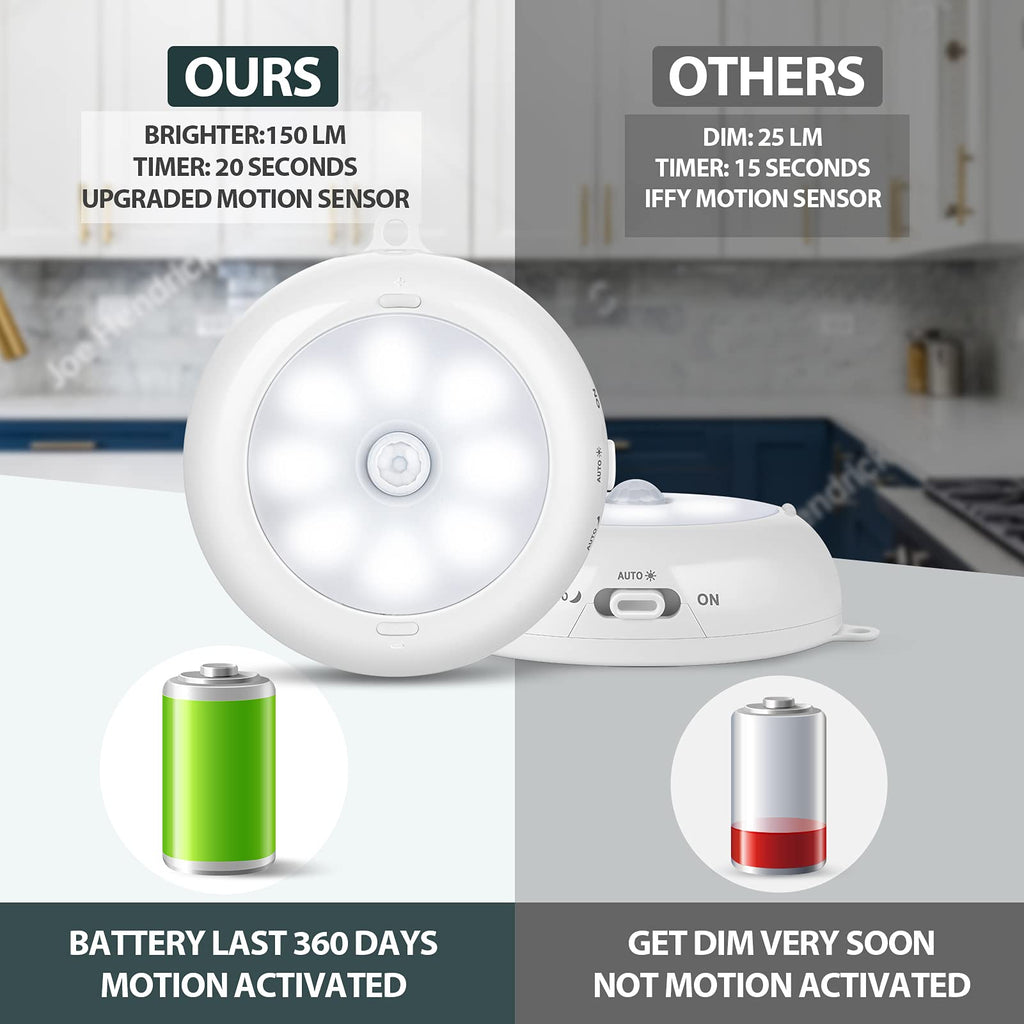 Alivation Motion Sensor Light Indoor, LED Closet Lights Battery Operated, Motion Sensor Night Light Under Cabinet Lighting, 3 AA Battery Powered Lights, Puck Lights for Wall, Stair, Dimmable (3 Pack)