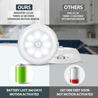 Alivation Motion Sensor Light Indoor, LED Closet Lights Battery Operated, Motion Sensor Night Light Under Cabinet Lighting, 3 AA Battery Powered Lights, Puck Lights for Wall, Stair, Dimmable (3 Pack)