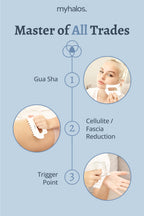 6-in-1 Ceramic Body Gua Sha Facial Tools - Lymphatic Drainage Tool, Face Sculpting Tool & Acupressure Tool - Body Guasha, Trigger Point Massage Tool for Fascia Massage and Cellulite. MyHalos