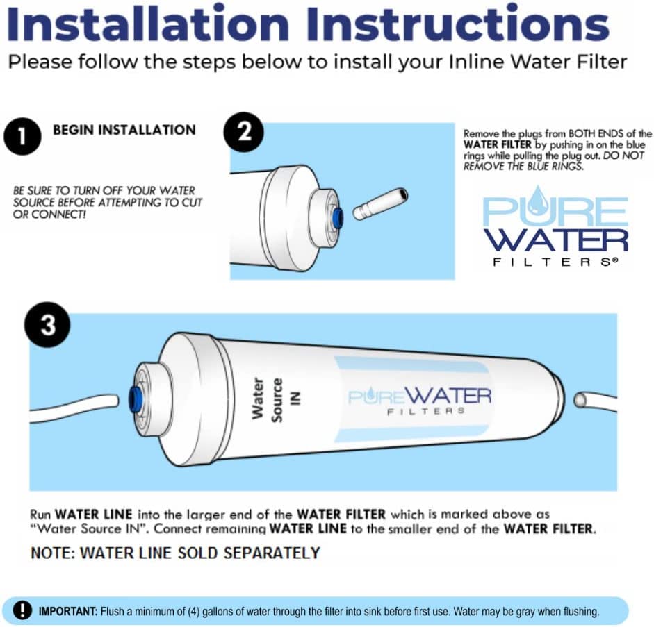 Inline Water Filter For Refrigerators, Ice Makers, Coffee Makers, Water Fountains, Water Coolers, Sink Faucets, RV, Campers, and Boats - with 1/4" Quick-Connect Fittings (Pack of 3)