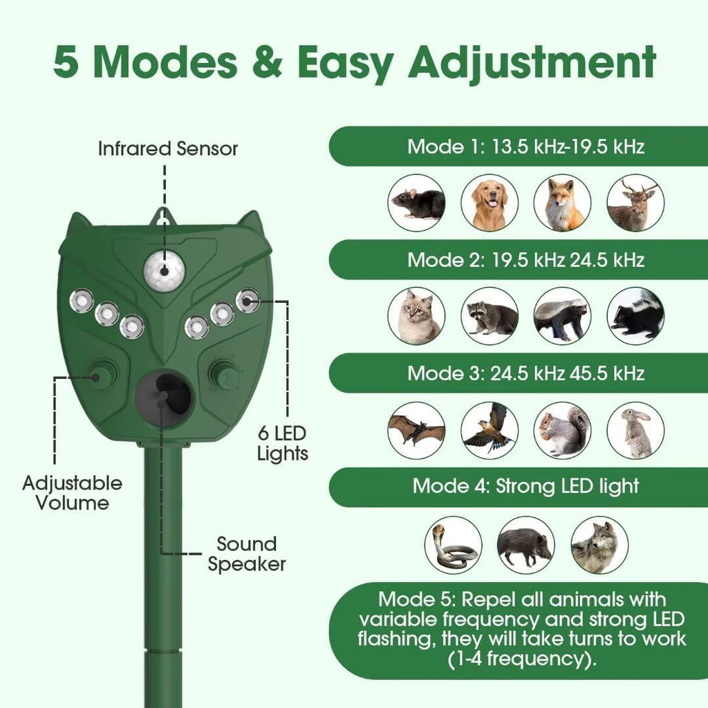 Solar Animal Repeller Outdoor 5 Modes Ultrasonic Animal Repeller with Motion Sensor and Flashing Light