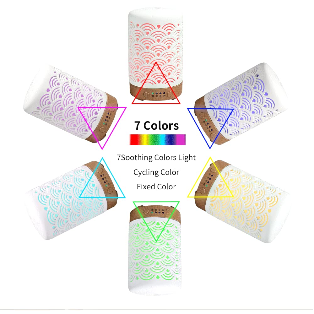 HOMNAS Essential Oil Diffuser, 100ML Upgraded Ceramic Diffusers for Essential Oils, Aromatherapy Diffuser Cool Mist Humidifier with Waterless Auto Shut-Off for Home Office Baby