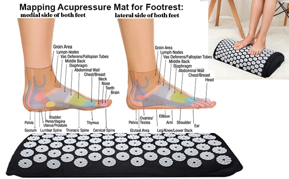 LovXtra Footrest with Acupressure Mat: FSA/HSA Eligible 2-in-1 Foot Rest for Work From Home, Office Under the Desk Accessories, Foot Massager, Acupuncture Pillow. Pain Relief for Feet Knee Heel & Back