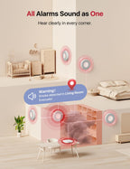 X-Sense Smart Smoke Detector with Voice Alerts and 17 Locations, Wi-Fi Smoke Alarm with SBS50 Base Station, Test from APP, Wireless Interconnected Fire Alarm, Model XS0B-MR61