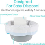 Vive Commode Liners with Absorbent Pads - Portable Toilet Bedside Chair Replacement Bags - Disposable Porta Potty Liners for Bariatric Standard Arm 3 in 1 Folding Buckets - Leakproof (48 Pack)