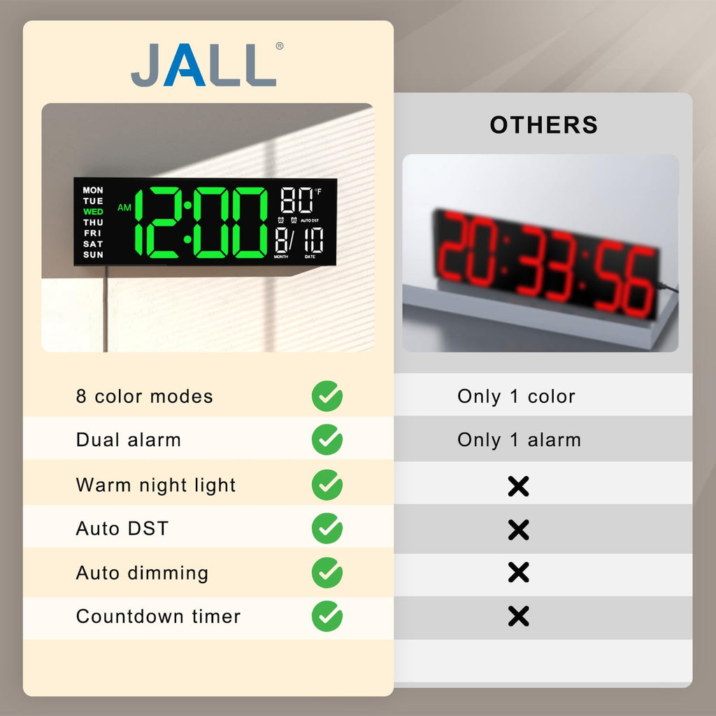JALL 16" Large Digital Wall Clock Timer, Remote Controll, 2 Alarms, LED Display, 8 RGB Color, Auto DST, Temperature for Living Room, Bedroom, Desk, Mounted, Gift for Elderly (Green White, 16 inches)
