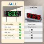 JALL 16" Large Digital Wall Clock Timer, Remote Controll, 2 Alarms, LED Display, 8 RGB Color, Auto DST, Temperature for Living Room, Bedroom, Desk, Mounted, Gift for Elderly (Green White, 16 inches)