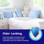 50 x Extra Large 36" x 36" Ultra Absorbent Disposable Incontinence Bed Pads | High Absorbency Waterproof Protective Underpads for Mattress, Sofa & Chair for Babies, Children, Adults, & Elderly & Pets
