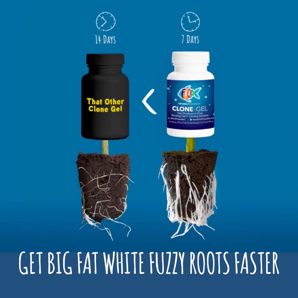 FOOP Propagation Pack | FOOP Clone Gel & FOOP Mist | Makes Cloning Simple | Rooting Gel + Cloning Solution | Organic Foliar Spray | Contains One 4oz Bottle & One 32oz Foliar Spray