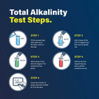 Lupo 6-in-1 Pool Test Kit | Pool Testing Kit for Residential Swimming Pools & Spas for Testing Total Chlorine, Total Bromine, pH, Base Demand, Acid Demand & Total Alkalinity Quick & Accurate Testing