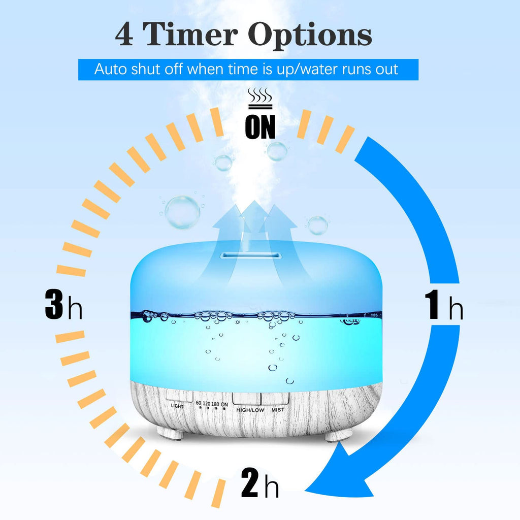 Essential Oil Diffuser, YIKUBEE Diffuser, 500ml Oil Diffuser, Humidifier with Remote Control, Aromatherapy Diffusers for Home, Diffusers for Essential Oils Large Room