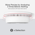 X-Sense 10-Year Battery Combination Smoke Carbon Monoxide Alarm Detector with Large LCD Display, Standalone Model, 3-Pack