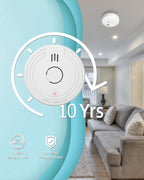Ecoey Smoke Alarm Fire Detector, Battery Included Photoelectric Smoke Detector with Test Button and Low Battery Signal, Small Fire Alarm for Home, Bedroom FJ136GB, 8 Packs