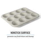 Martha Stewart Gallen 12 Cup Nonstick Carbon Steel Muffin/Cupcake Pan - Cool Grey