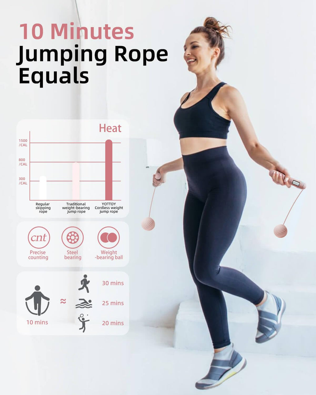 Cordless Jump Rope with Counter - Ropeless Jump Rope 2 In 1 with Large Cordless Ball-Weighted for Women with LCD Display (Pink)