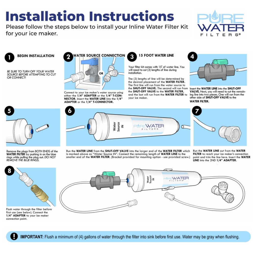 Inline Water Filter Kit for Ice Makers with 1/4" Tubing and a T-Connector