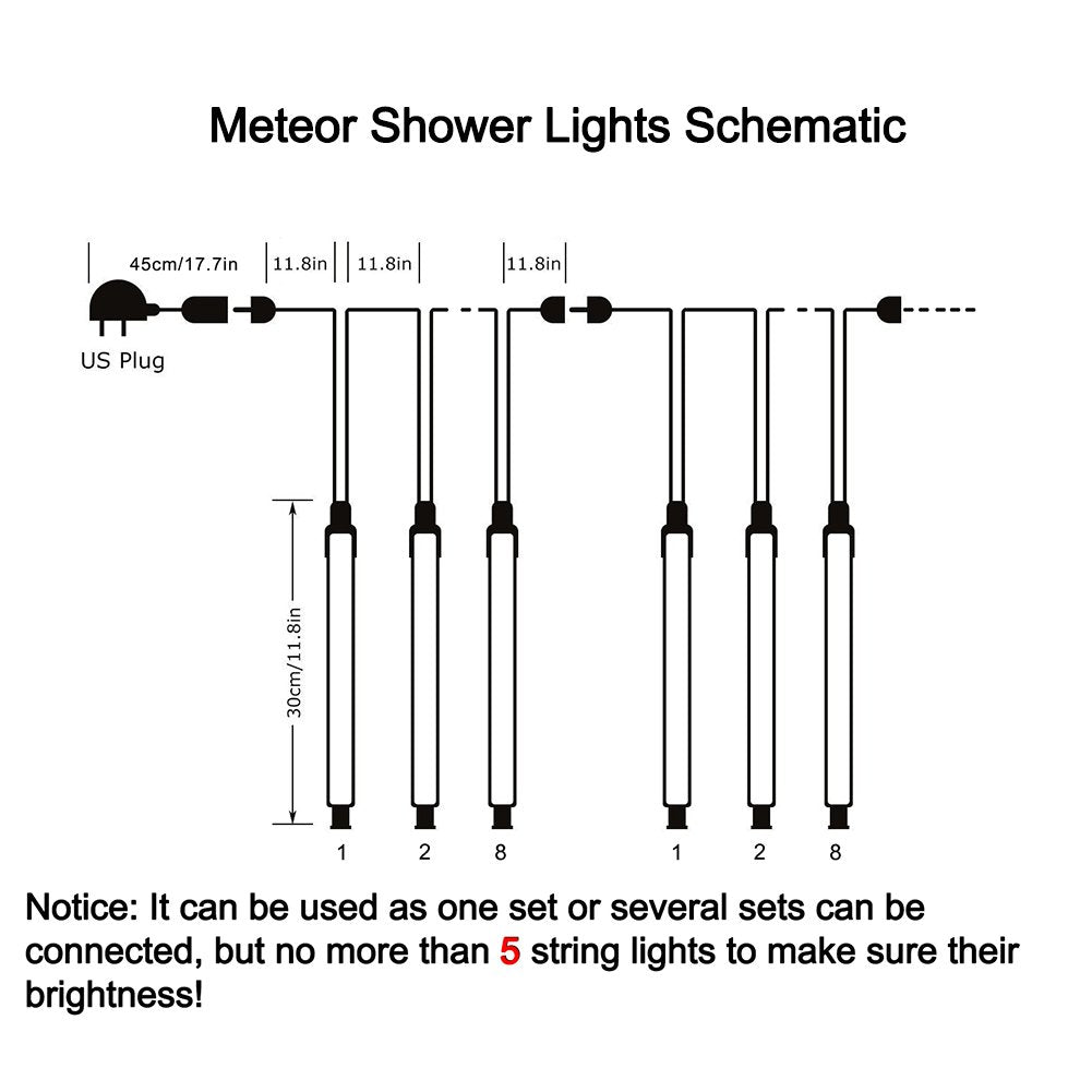 Adecorty Christmas Lights Outdoor, Meteor Shower Lights 8 Tubes 192LED UL Certified Snow Falling Rain Cascading Icicle Lights for Xmas Tree Christmas Decorations Outdoor Wedding Party Window, White