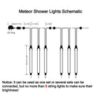 Adecorty Christmas Lights Outdoor, Meteor Shower Lights 8 Tubes 192LED UL Certified Snow Falling Rain Cascading Icicle Lights for Xmas Tree Christmas Decorations Outdoor Wedding Party Window, White