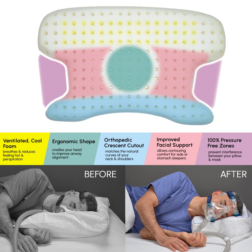 Contour CPAPMax Pillow 2-in-1 Adjustable Memory Foam Pillow for Better Sleep with Pap Machine by Reducing Leaks, Dry Eyes, Red Lines for Side, Back or Stomach Sleeper - Includes White Pillowcase Cover
