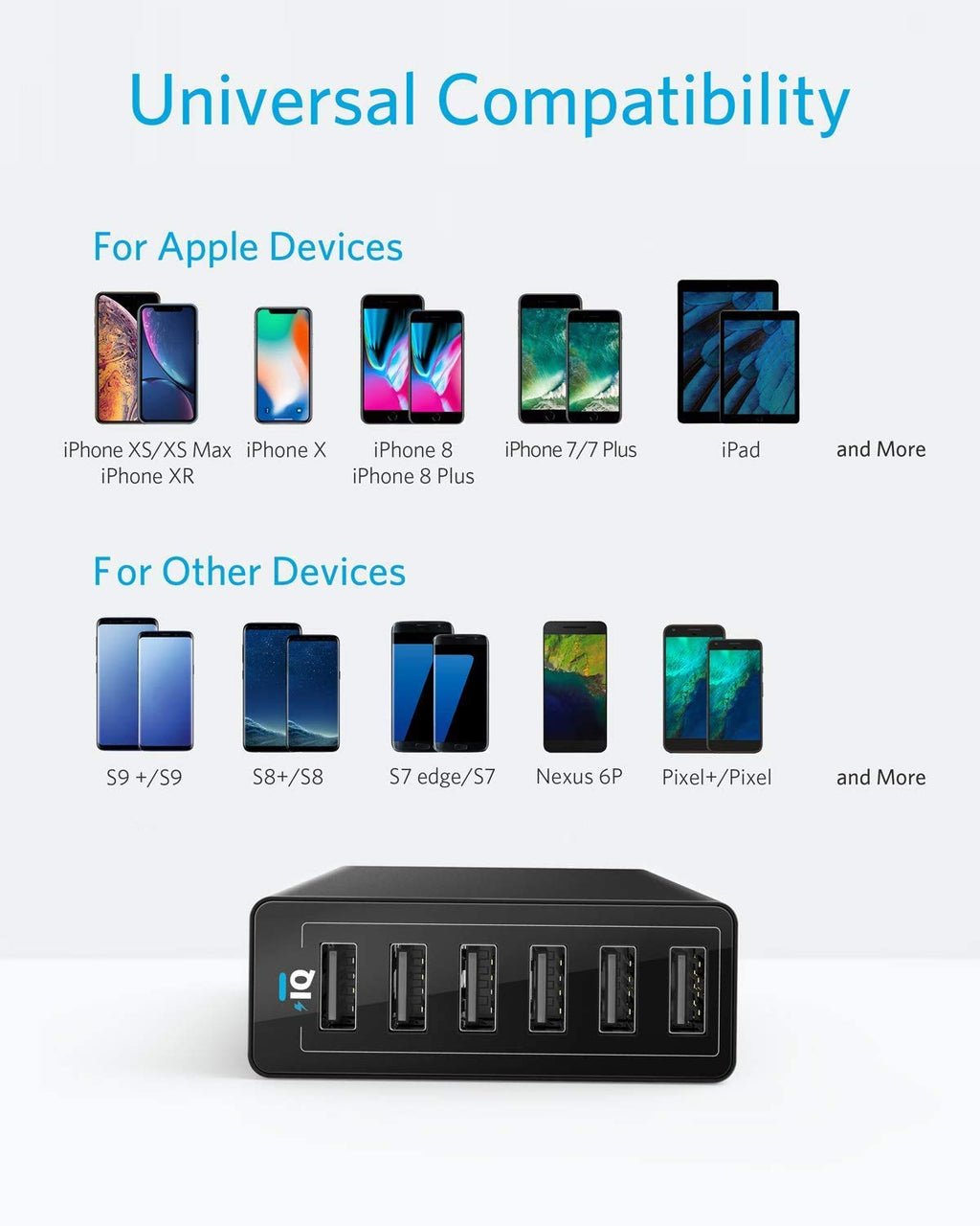 Anker Charger, 60W 6 Port Charging Station, PowerPort 6 Multi USB Charger for iPhone 15/Pro/Pro Max/14/13, iPad Pro/Air/Mini, Galaxy S23/S22/S21, Note 20 Ultra, LG, HTC, and More
