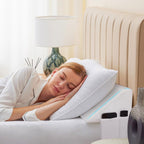 Bedluxe Queen Bed Wedge Pillow for Headboard, Wedge Pillow Headboard, Pillow Wedge for Headboard Gap, Bed Gap Filler Queen - Fill The Gap (0-7") Between Headboard and Mattress (White, 60"x10"x6")