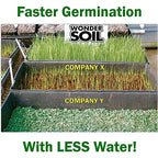 WONDER SOIL | Organic Cactus & Succulent Soil (12 Quarts). Fast Draining Ready to Plant Coco Coir Loaded w/Nutrients | 3 LBS Expands to 12 Quarts | Incl Worm Castings & Nutrients